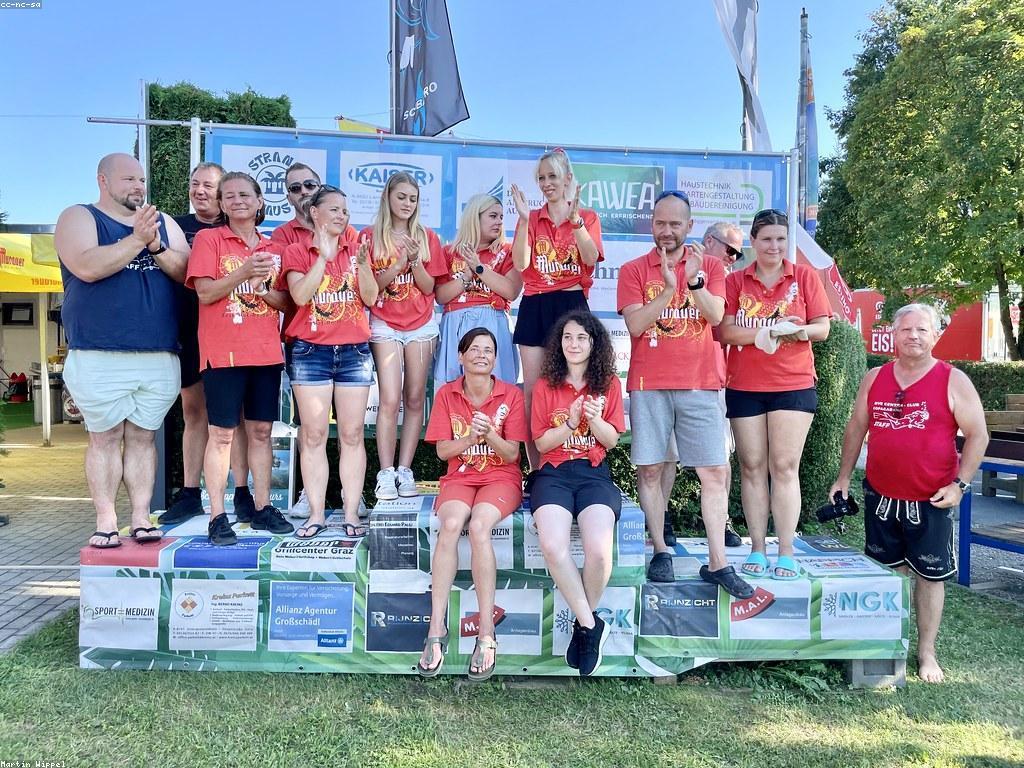 គ្រឹះនៃភាពជោគជ័យ